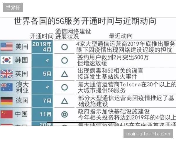 场馆周边仓储投入规模激增，为何衍生品调拨效率反倒在关键期陷入停滞