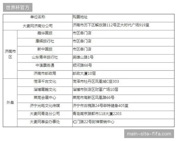 中超联赛执行动态票务分销机制有效遏制了比赛中段人群流失引发的营收缺口